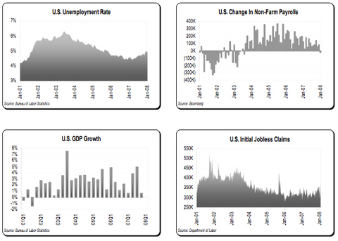 Monster backdating stock options
