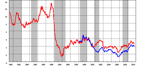 japan s malaise Free essay: the impact of supply-side factors on japanese economic stagnation japan’s ongoing economic stagnation for decades has provoked wider debate in. japan s malaise Free essay: the impact of supply-side factors on japanese economic stagnation japan’s ongoing economic stagnation for decades has provoked wider debate in.