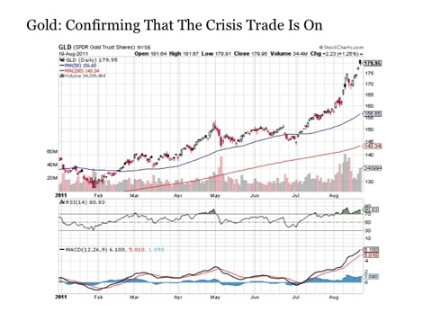 Treasury bond futures trading strategies