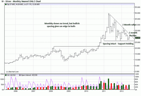 SIA M 10 Jun 12