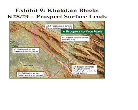 Drill Sites