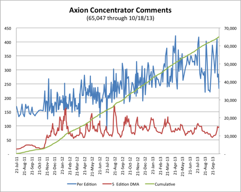 10.19.13 APC Comment