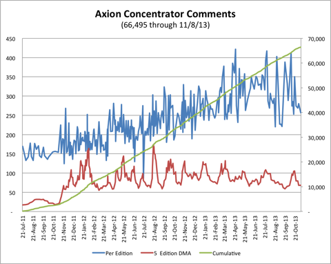 11.9.13 APC Comment