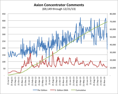 12.21.13 APC Comment