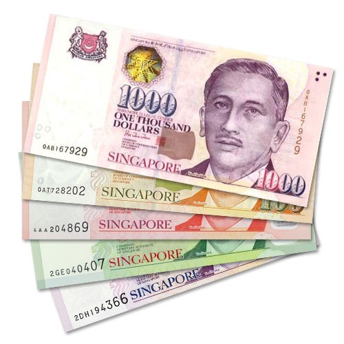 singapore-dollar-bouncing-back-currencyshares-singapore-dollar-trust-etf-nysearca-fxsg