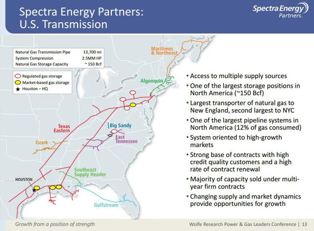 texas eastern transmission map gas marcellus pipeline boom sets stage for a 30 bcf a day tsunami seeking alpha texas eastern transmission map gas marcellus pipeline boom sets stage for a 30 bcf a day tsunami seeking alpha