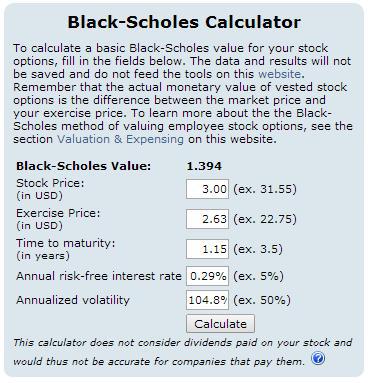 Black scholes calculator for stock options