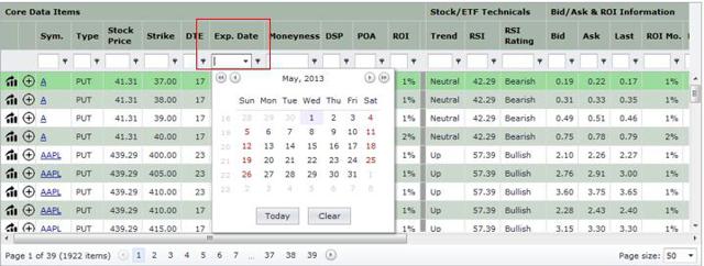 How to trade weekly options for income