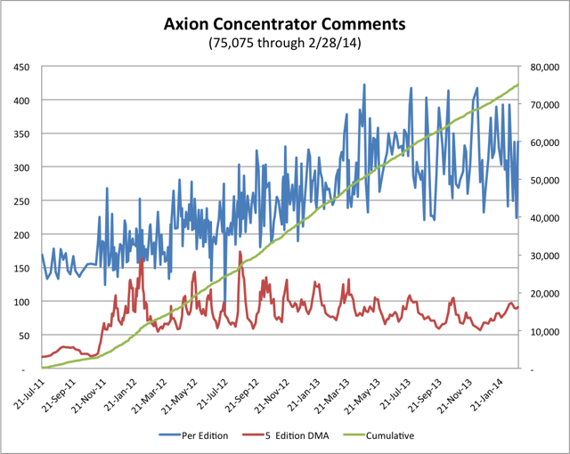 2.15.14 APC Comments