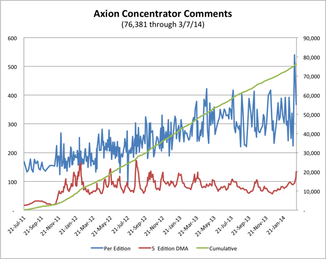 3.8.14 APC Comments