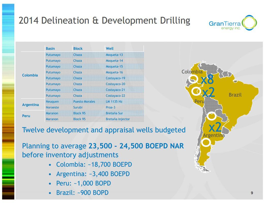 Alpha Natural Resources Inc Subsidiaries Alpha Natural Resources Inc Subsidiaries