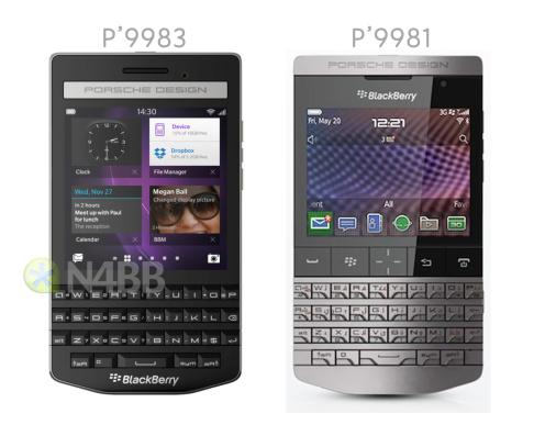 Swot blackberry