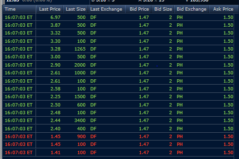 Yahoo login fxcm Fxcm yahoo login
