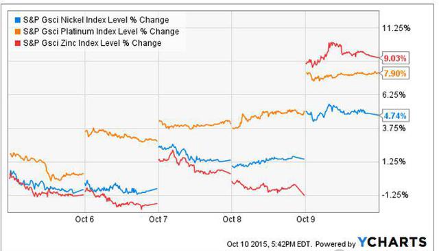 The all new mean-reversion trading system pdf