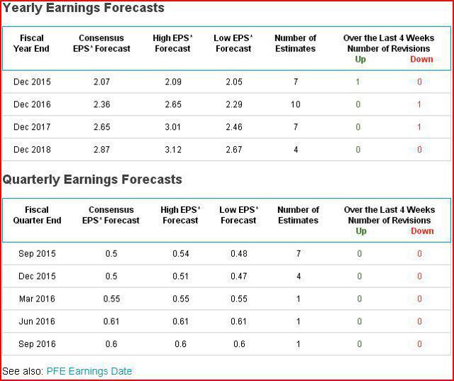 free Zur Rohstoffversorgung Japans: Nationale und internationale Maßnahmen zur langfristigen Sicherung der
