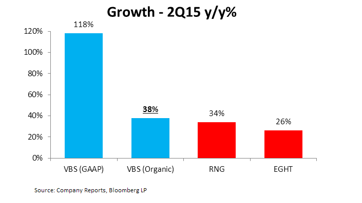 MarketBeat | Stock Ratings, Research Tools and Market News