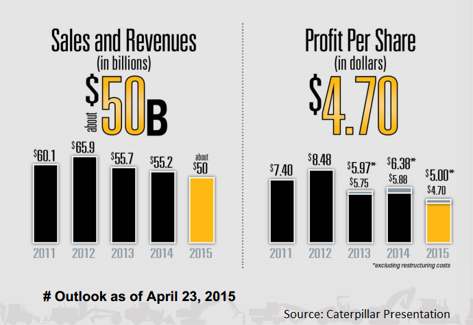 Safe Dividend Stock Picks Include ATT (NYSE : T Altria (NYSE : MO)