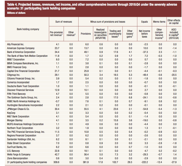 Fx options under dodd frank