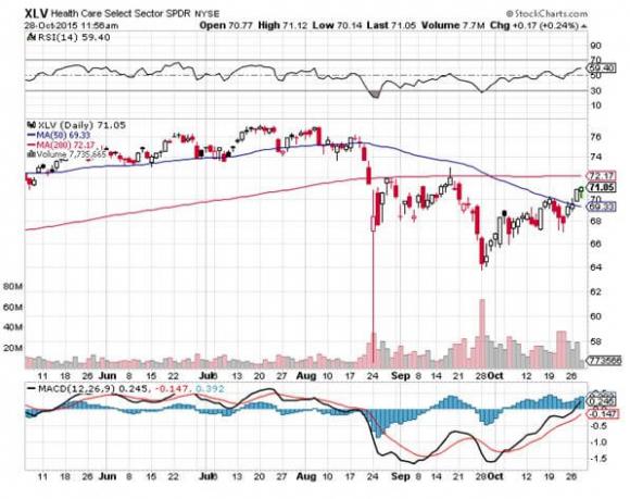 Selling a trading system to a hedge fund