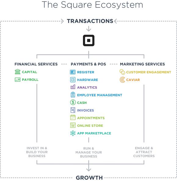 Alpha square systematic equity trading fund