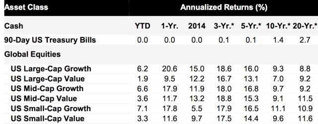 Ibm stock options morgan stanley