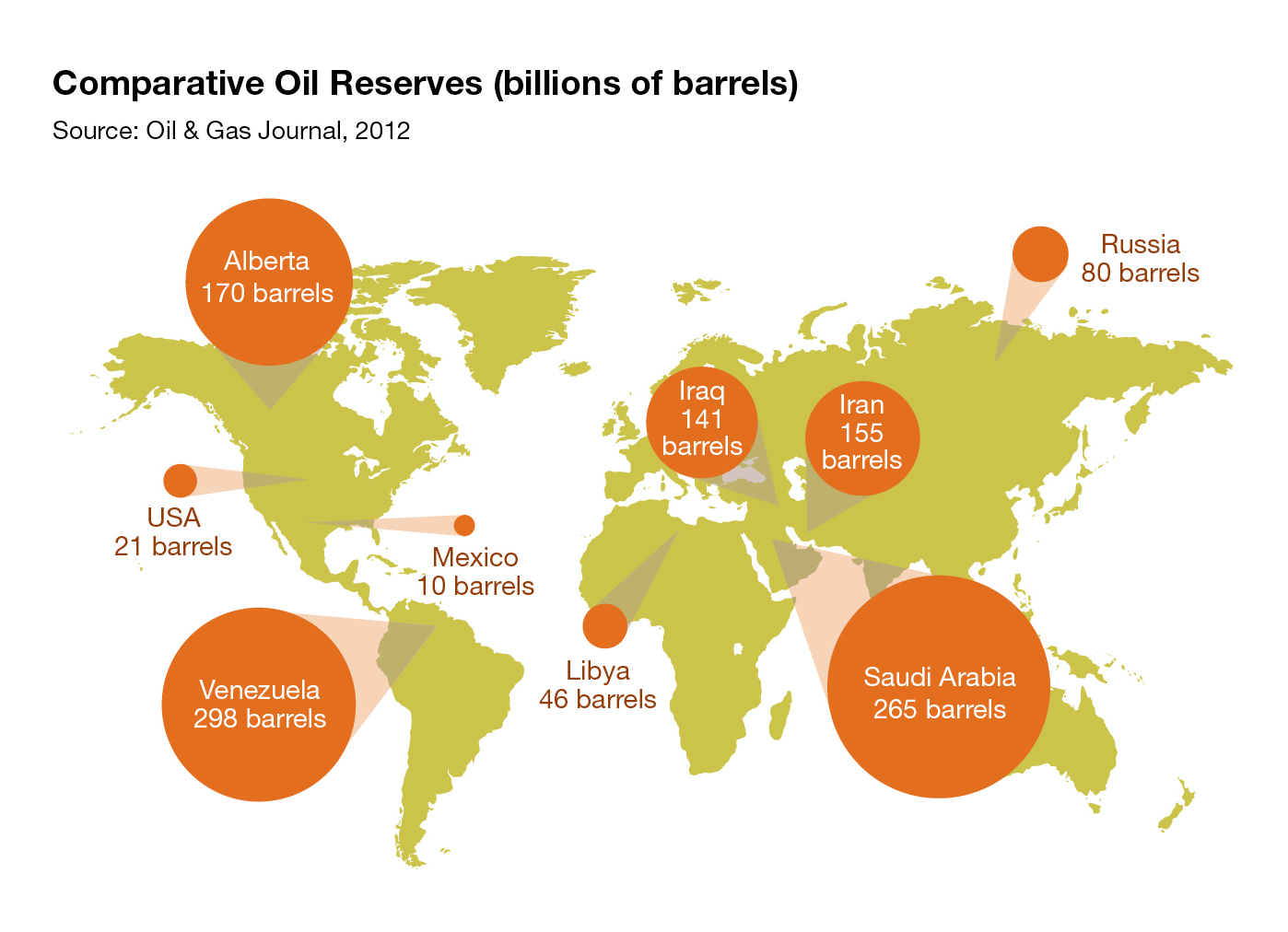 canada-significant-untapped-oil-production-seeking-alpha