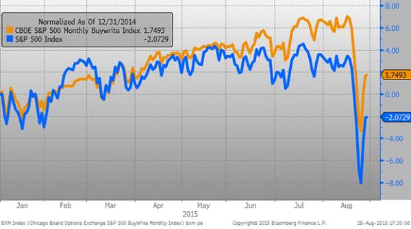 Forex trading tipsters