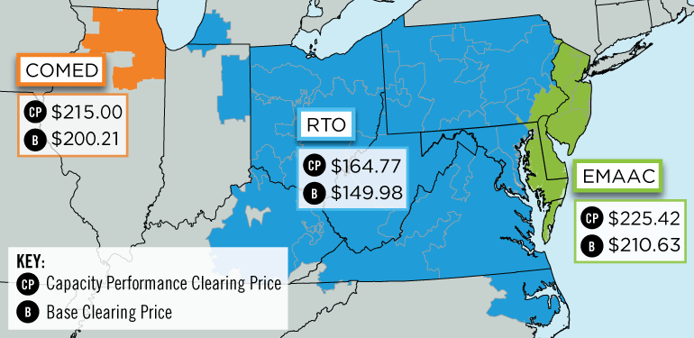 PJM Capacity Auction Impact On Exelon And Other Electric Utilities ...