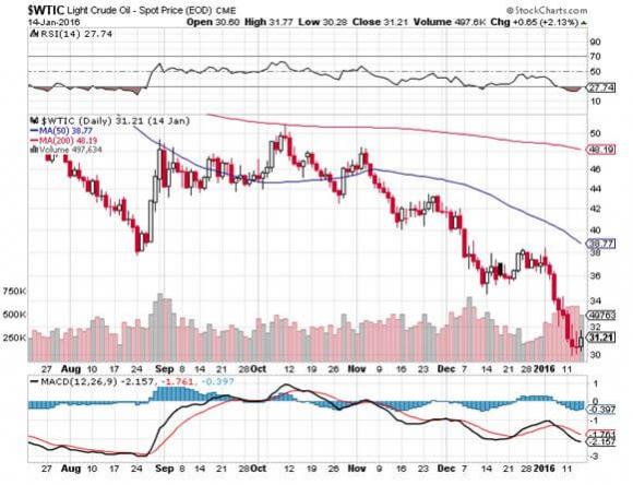 Selling a trading system to a hedge fund