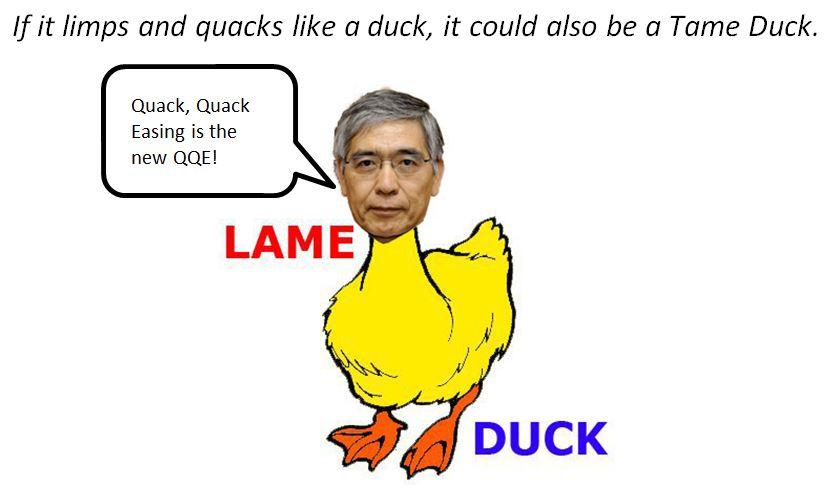 lalafanfan duck origin