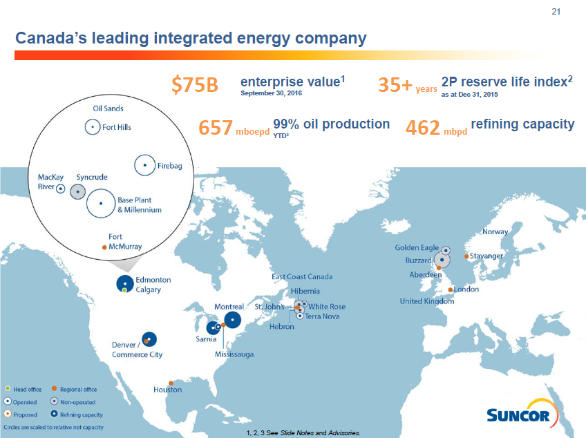 Suncor Energy Reaps The Benefits Of Its Added Syncrude Stake Suncor 