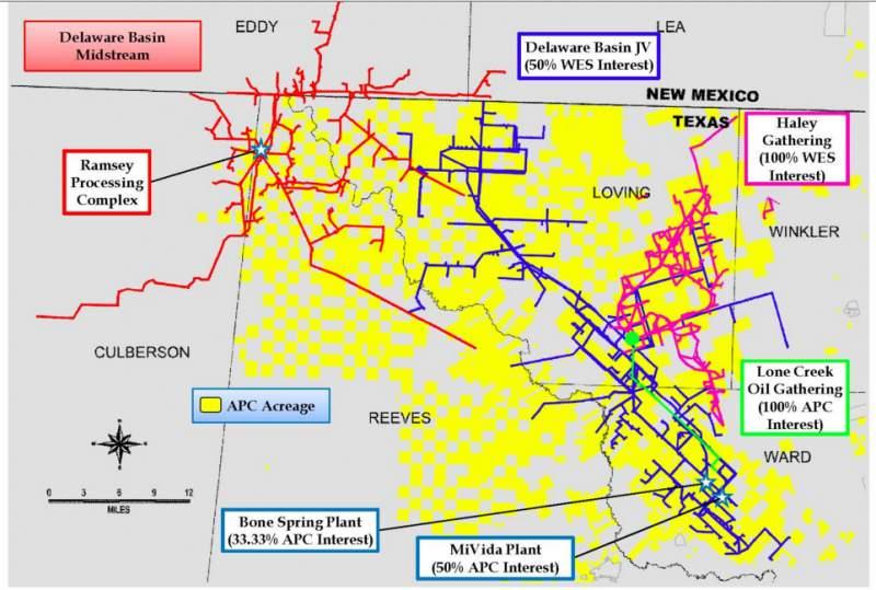 Texas Pacific Land - Lumpy Growth - Texas Pacific Land Trust (NYSE:TPL ...