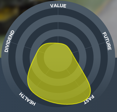 nvda dividend cut