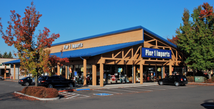 Pier 1 Imports, Inc. (NYSE:PIR) Analysts Recommendations and Insider Trading