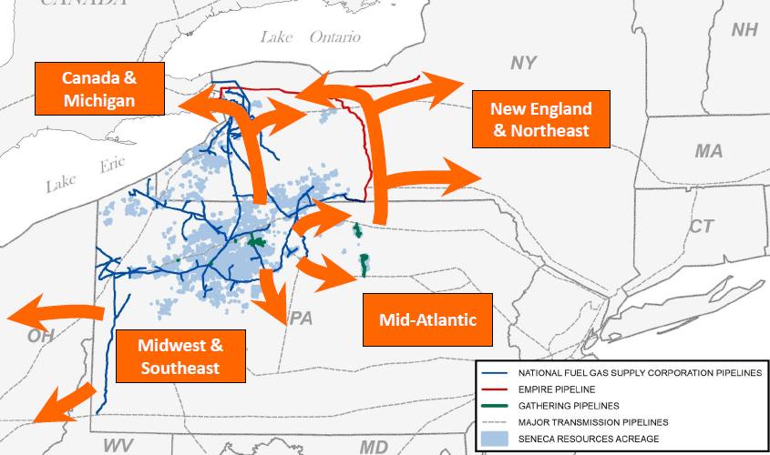 national-fuel-gas-a-unique-utility-with-an-e-p-upside-national-fuel