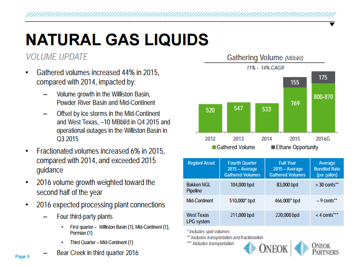 How To Extract Ethane From Natural Gas How To Extract Ethane From Natural Gas