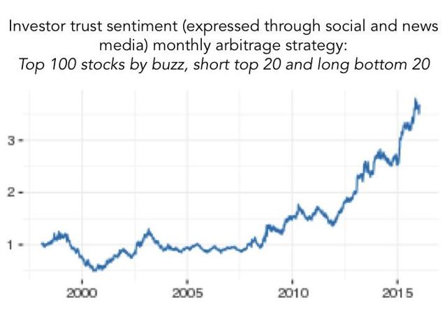 Breakout bounce trading strategy ebook