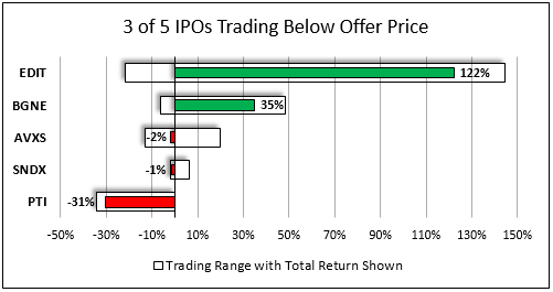 Enter your alt tag here