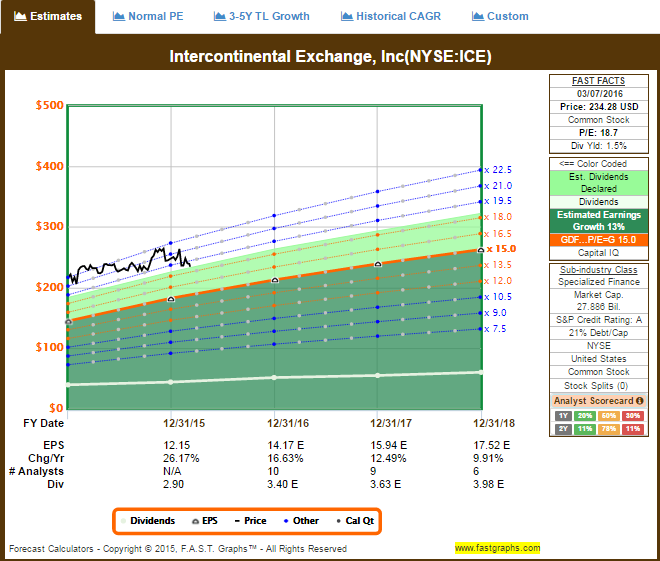 helsinki stock exchange market capitalization