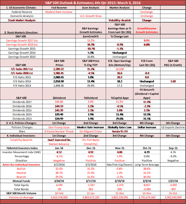 Forex 2017 low volatility