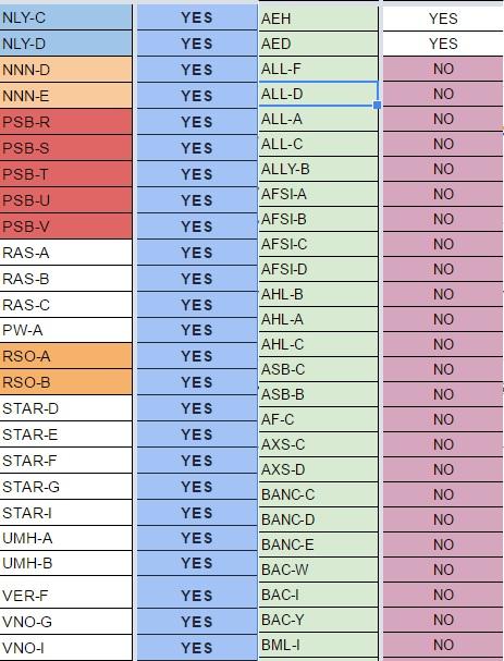 cumulative-vs-non-cumulative-fd-know-the-difference-scripbox