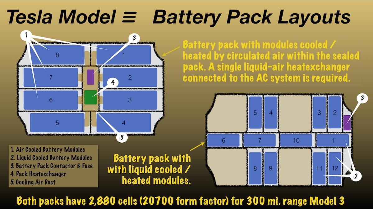 Tesla Model 3 Wins On Innovative Simplicity Tesla Motors (NASDAQTSLA) Seeking Alpha