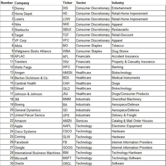 Seeking Alpha Stock Picks Seeking Alpha Stock Picks