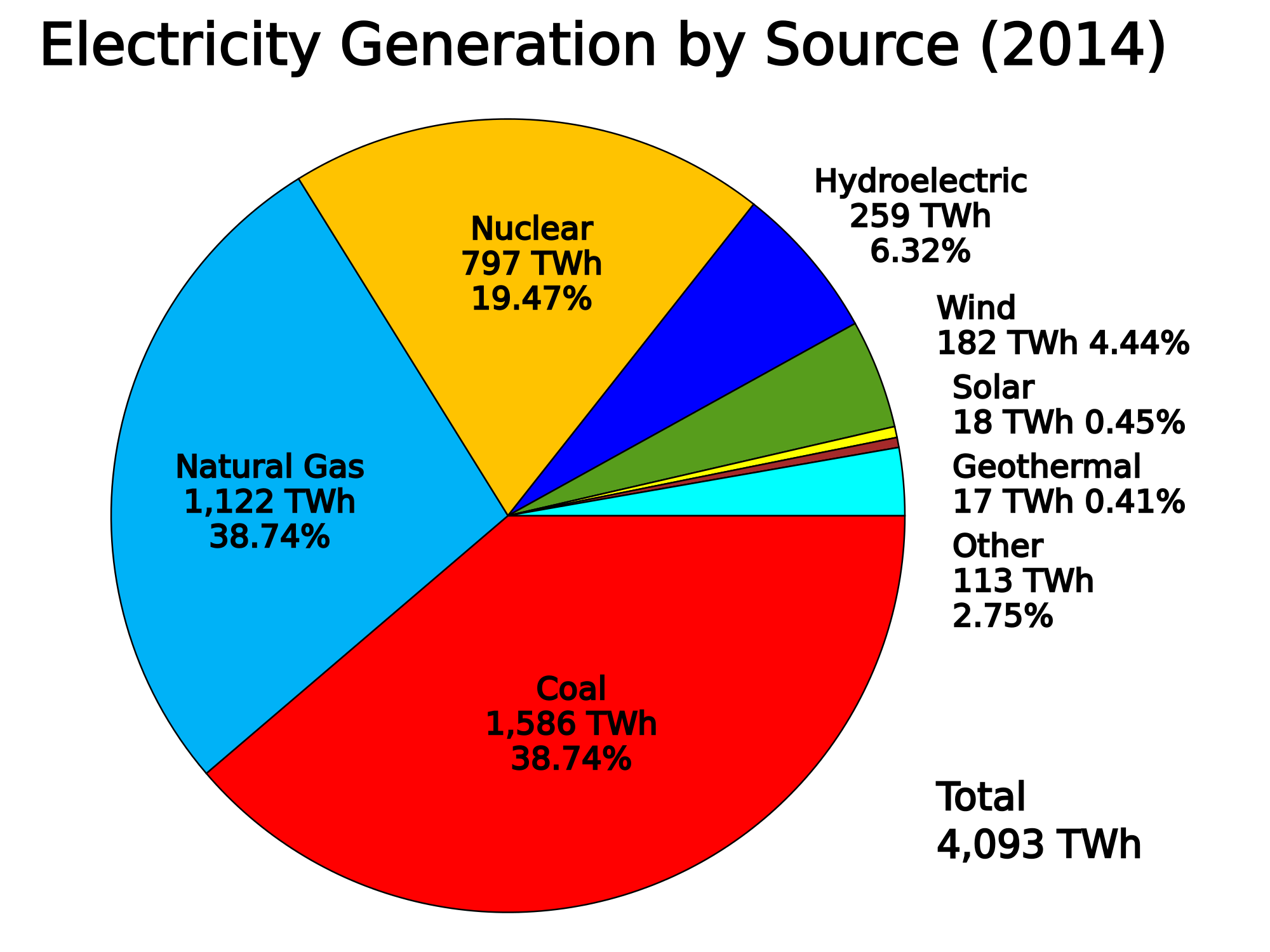 complacency-over-coal-s-collapse-5-factors-to-consider-seeking-alpha