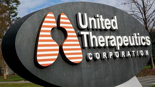 Why Is It A Good Time To Buy United Therapeutics ...