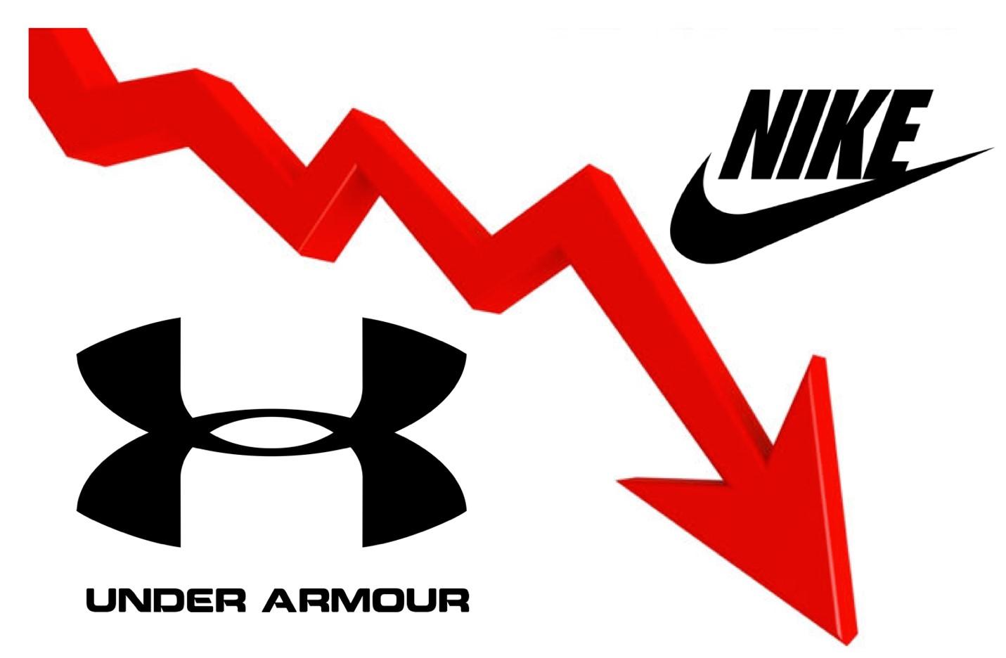 Curry's Loss, Your Gain? A Look Into Under Armour Under Armour, Inc