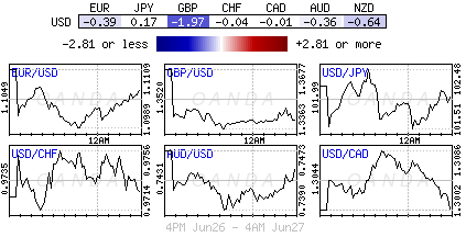 Forex heatmap