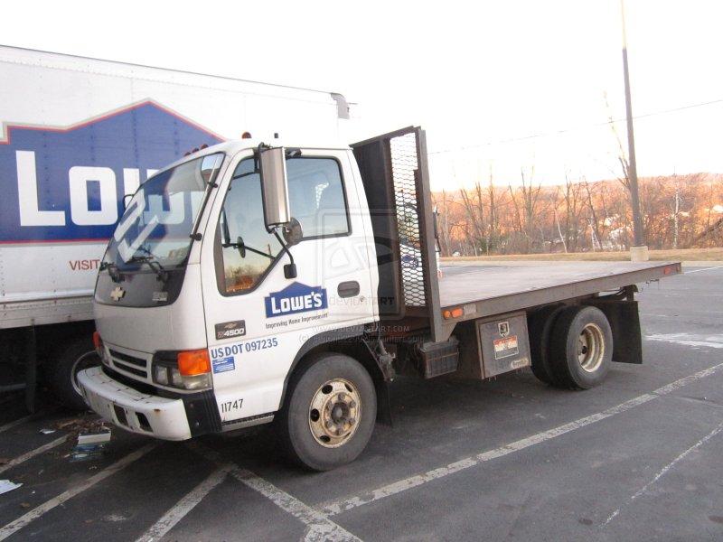 Lowe's Proves Home Improvement Is A Safe Investment In The Midst Of