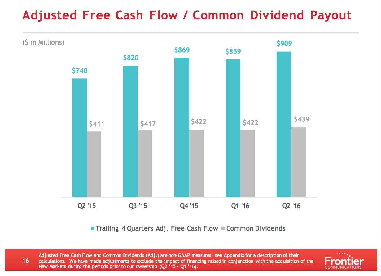 Analyst's Rated Stocks: Frontier Communications Corporation (NASDAQ:FTR) , Cerner Corporation (NASDAQ:CERN)