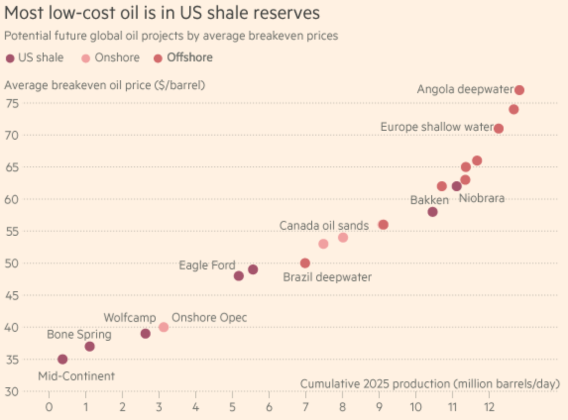 New Broker Ratings For Cabot Oil & Gas Corporation (NYSE:COG)